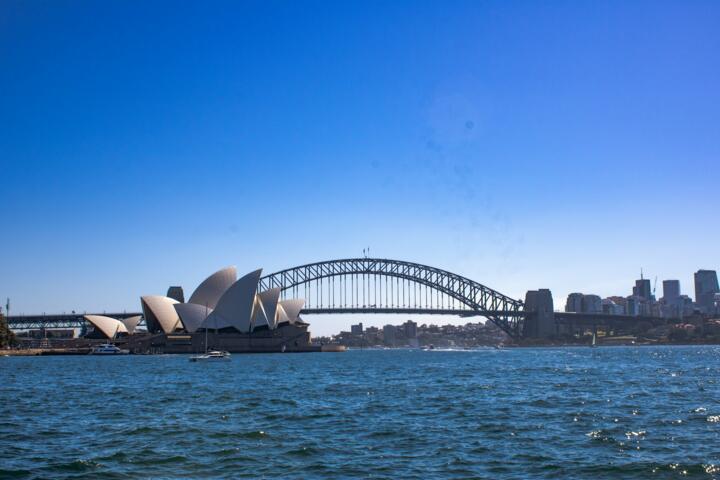 What a Working Holiday Visa Actually Allows